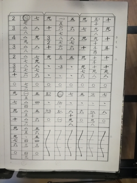 10-Partition Koto